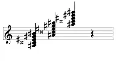 Sheet music of A# 9 in three octaves